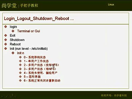 尚学堂_轻松愉快LINUX --- linux_06_startup_shutdown