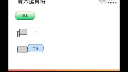 二级C语言程序设计11.二级C程序设计-数据类型、算术运算符、类型转换