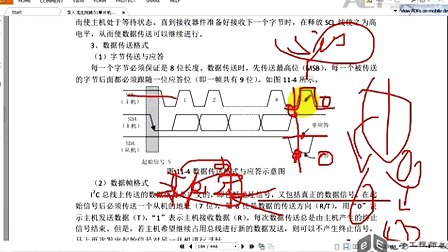 31天环游单片机 第44讲 马不停蹄——与IIC总线有关的几个子函数