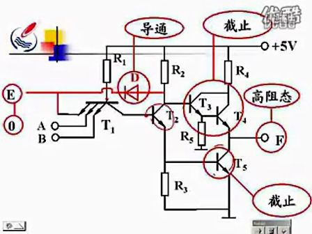 石油大学数字电路09 逻辑门电路