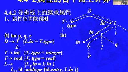 中国科学技术大学陈意云 编译原理和技术4.3 L属性定义的自下而上计算（下）