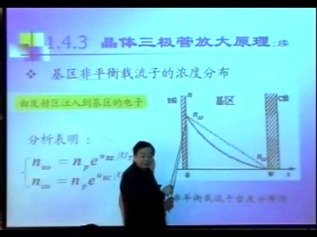 模拟电子线路教程04