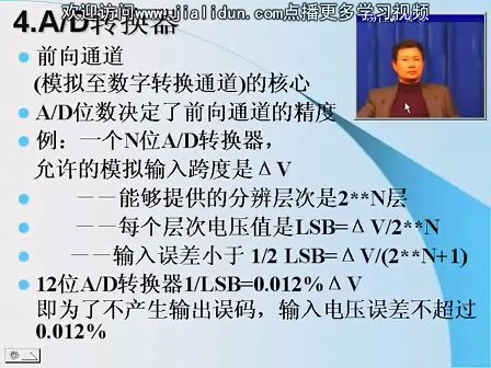 微机接口技术19—电子科技大学网络教育学院 主讲人：黄炜