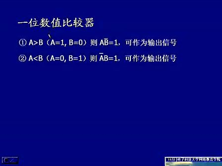 电子科技大学数字电子技术基础30 半加器