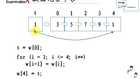 黄建二级C语言编程题精讲063 整型数组元素平移