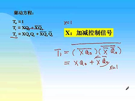 东南大学 刘其奇 数字电路技术基础35