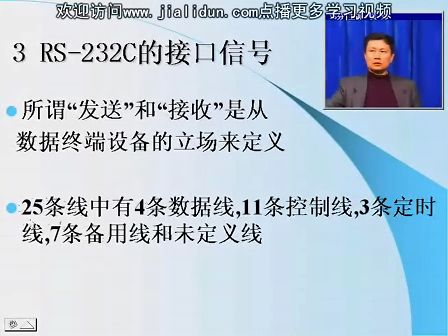 微机接口技术13—电子科技大学网络教育学院 主讲人：黄炜