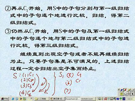 人工智能17 -《人工智能原理与方法》王永庆