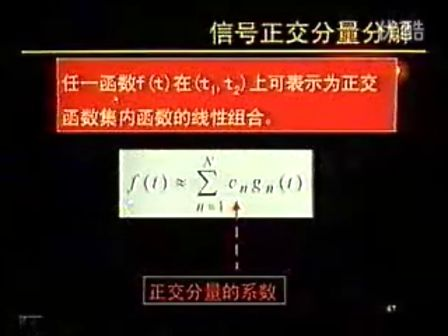 信号处理原理3 中央广播电视大学 主讲：徐明星