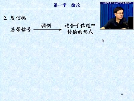 通信技术与系统（电子科技大学）01—通信系统的组成