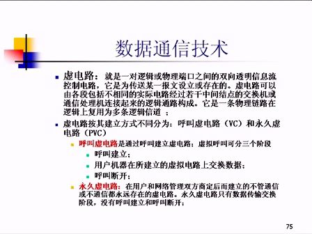 计算机网络基础03-信息技术及应用远程培训