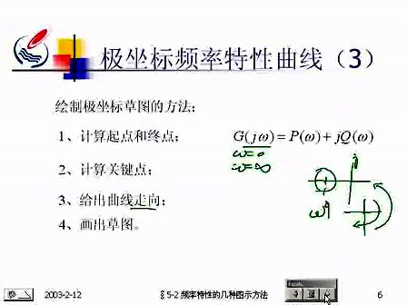 石油大学自动控制原理23 频率特性的基本概念