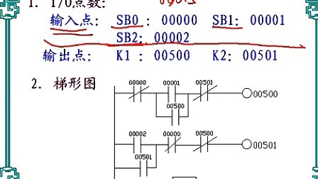 中国石油大学机电系统计算机控制第六章第六节 PLC应用举例