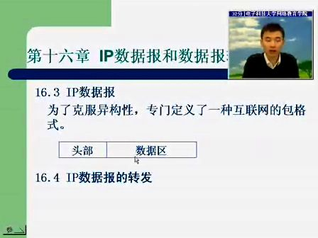 互联网原理及应用16 电子科技大学