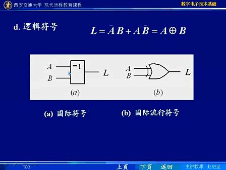 西安交通大学 数字电路61