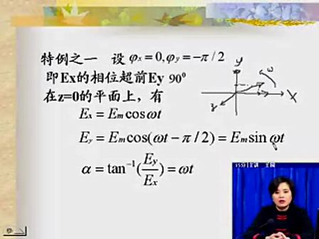 [电子科大]电磁场与电磁波15