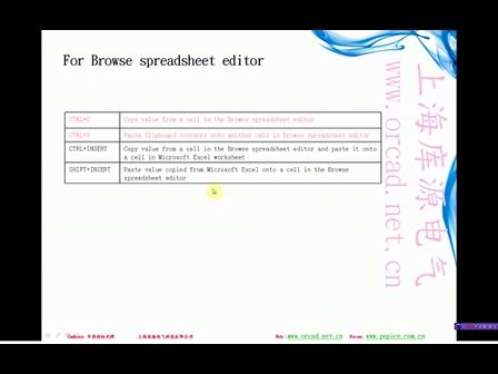 上海库源电气OrCAD视频教程第10期下：快捷键