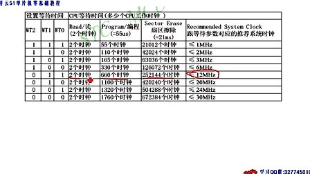 祥云51单片机零基础教程第三十讲、12单片机的EEPROM