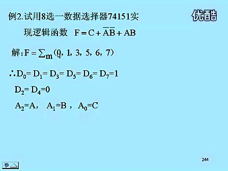 东南大学 王晓蔚 22 数字逻辑电路