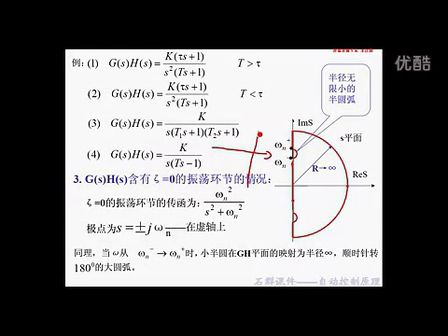 石群考研自动控制原理含现控 29 自动控制原理