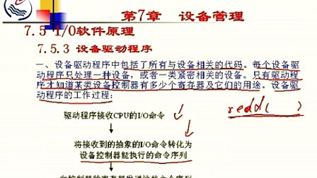 石油大学操作系统第七章第五节 I/O软件原理