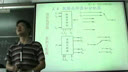 西安工业大学杨聪锟数电26-数据选择器、多路分配器