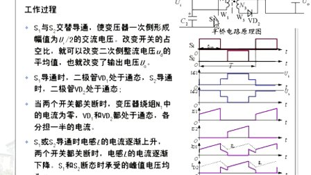 哈工大电力电子第46讲（过压和过流保护）