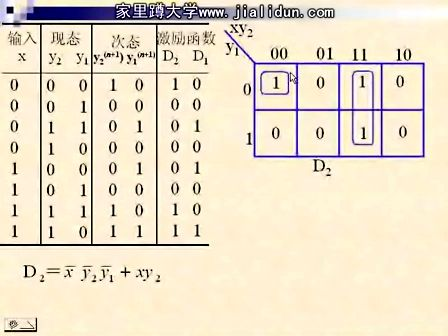 吉林大学数字电路及逻辑设计30