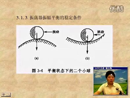 电子科技大学射频模拟电路21