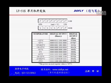 LY-51S单片机开发板23-数字温度传感器