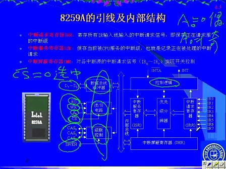 吉林大学 赵宏伟 微机原理视频教程36