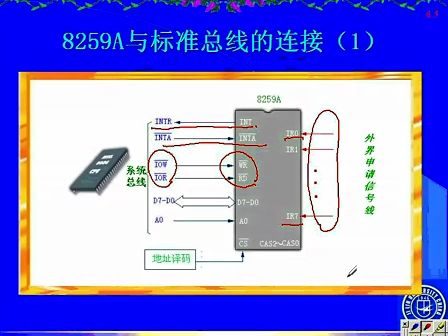 吉林大学 赵宏伟 微机原理视频教程37