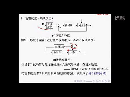 石群考研自动控制原理含现控 34 自动控制原理