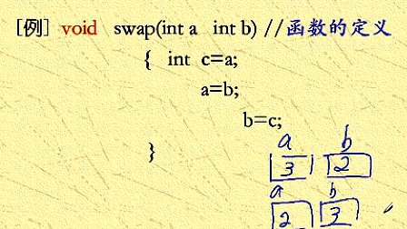 吉林大学数据结构第二章面向对象程序设计与C++语言第二节