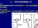 西安交通大学电机学05（阎治安主讲）