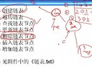 ITjobC++教程C语言篇-数据结构基础4