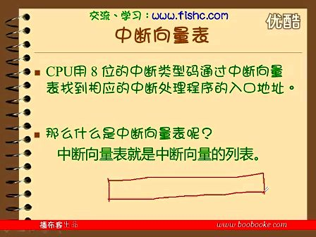 汇编语言（王爽第二版）60