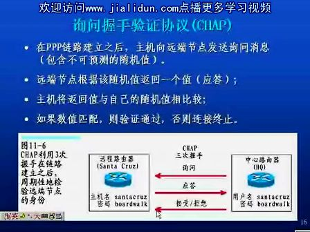 网络系统设计与工程18