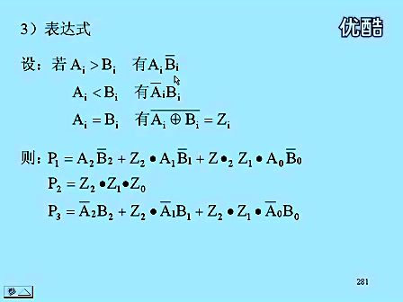 东南大学 王晓蔚 24 数字逻辑电路