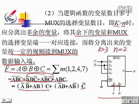 石油大学数字电路13