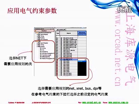 上海库源电气Allegro_PCB_Editor第13期：建立电气约束