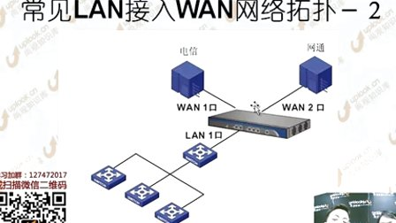 尚观0-4-1.1为公司局域网接入广域网选择合适的方式