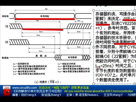 电路飞翔实例解读51单片机完全学习与应用-第16章