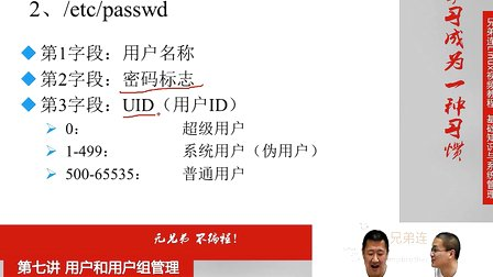 兄弟连Linux视频 7.1.1 用户和用户组管理-用户配置文件-用户信息文件