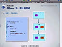 无限互联C语言视频教程22—指针的概念与使用