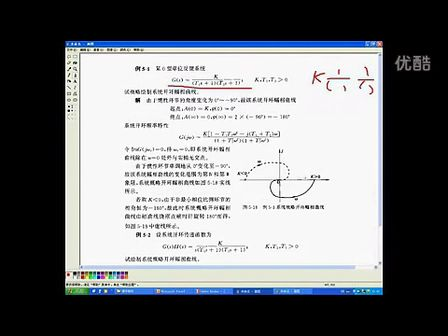 石群考研自动控制原理含现控 26 自动控制原理