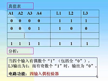 东南大学 刘其奇 数字电路技术基础17