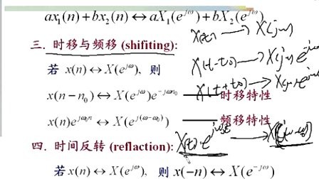 上海交大信号与系统 30