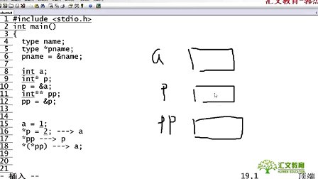 汇文教育C语言基础49-指针进阶4-指针的指针-基本用法