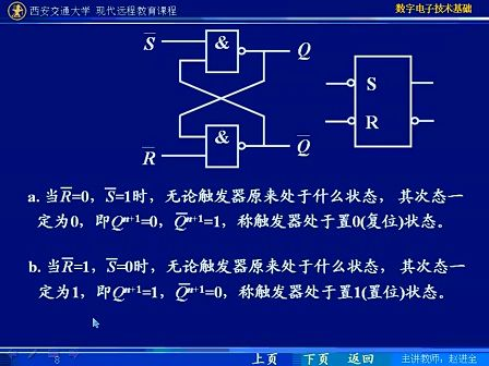 西安交通大学 数字电路26